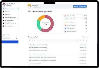 Citizen Dashboard