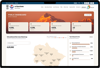 Public Dashboard